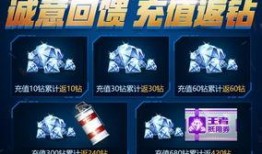 cfm活动最新爆料骰子,骰子元素引领全新冒险篇章